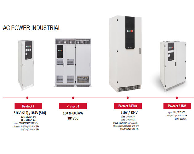 Ho%20Phan%20Energy%20&%20Technology%20Limited%20Liability%20Company
